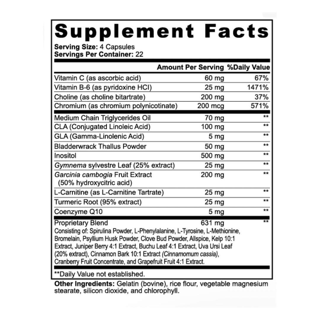 AlphGro - AlphaBurn Weight Management Support