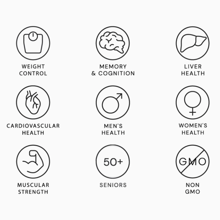 AlphGro - AlphaBurn Weight Management Support