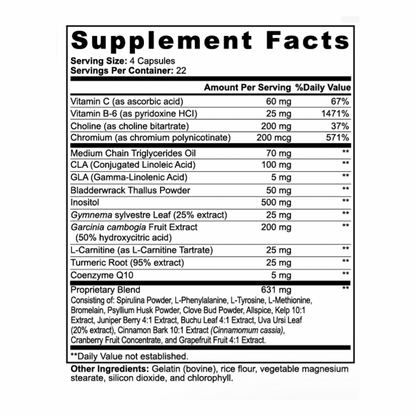 AlphGro - AlphaBurn Weight Management Support