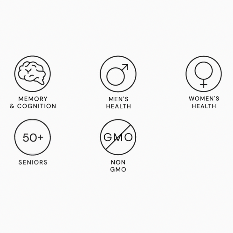 AlphGro - MindCore Advanced Nootropic Formula